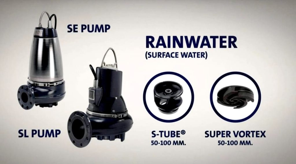 Grundfos SL